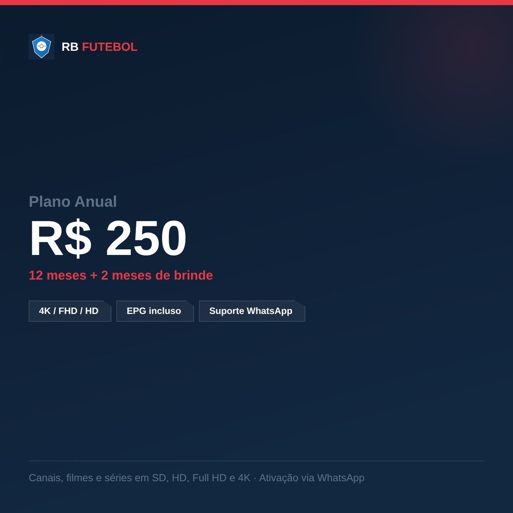 Imagem ilustrativa do Plano Anual da RB Futebol