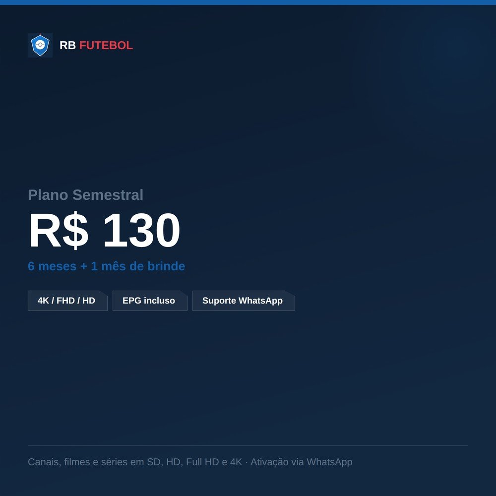 Imagem ilustrativa do Plano Semestral da RB Futebol